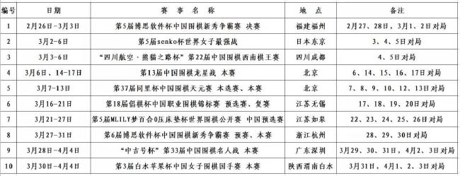 第56分钟，安特维-阿杰带球突入禁区内单刀射门打偏，但是边裁举旗示意越位在先！